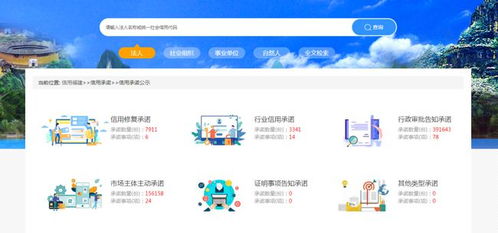 信用中國網(wǎng)站視角下的各省信用承諾建設(shè)